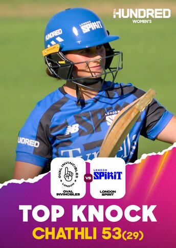 https://images.slivcdn.com/videoasset_images/manage_file/1000007010/1756139855159993_the_hundred_womens25_Oval_Invincibles_vs_London_Spirit_25aug_top_knock_Chathli_portrait_thumb.jpg?h=484&w=344&q=high