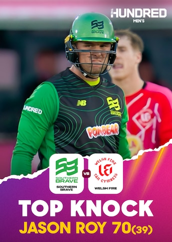 https://images.slivcdn.com/videoasset_images/manage_file/1000007158/1756419699702288_the_hundred_mens25_Southern_Brave_vs_Welsh_Fire_28aug_top_knock_roy_portrait_thumb.jpg?h=484&w=344&q=high