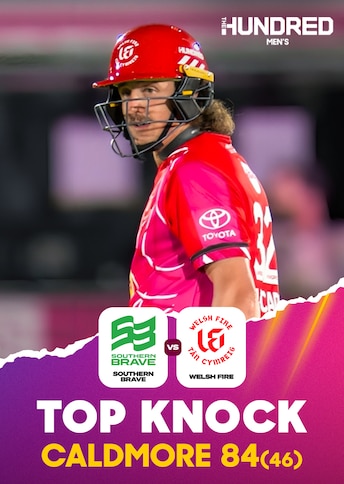 https://images.slivcdn.com/videoasset_images/manage_file/1000007159/1756420190047570_the_hundred_mens25_Southern_Brave_vs_Welsh_Fire_28aug_top_knock_Kohler_portrait_thumb.jpg?h=484&w=344&q=high