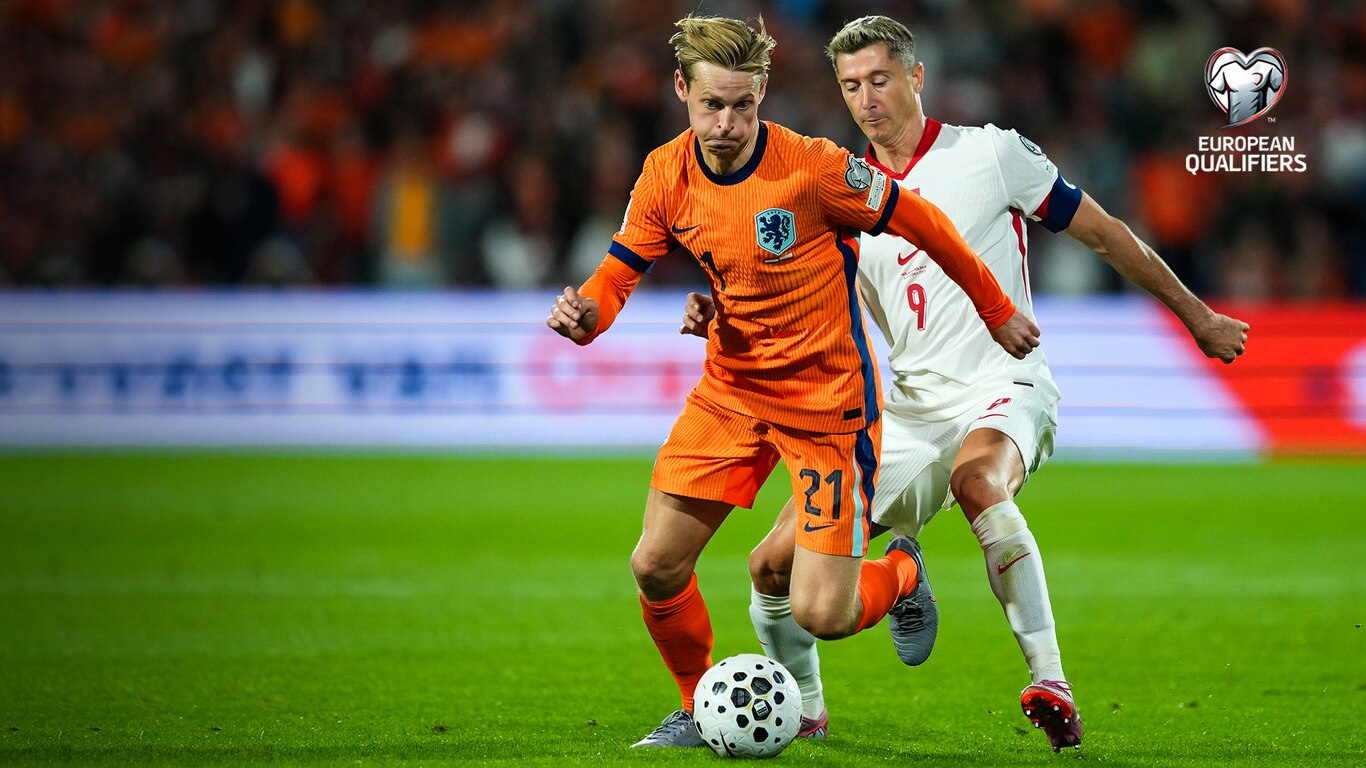European Qualifiers For 2026 FIFA World Cup