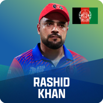 https://images.slivcdn.com/videoasset_images/manage_file/1000007587/1757204039574491_AC25_Afghanistan_team_Rashid_Khan_7sep_square_image.png?h=344&w=344&q=high