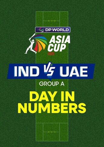 https://images.slivcdn.com/videoasset_images/manage_file/1000007906/1757538876579116_ACC25_IND_vs_UAE_11sep_Day_In_Numbers_portrait_thumb.jpg?h=484&w=344&q=high