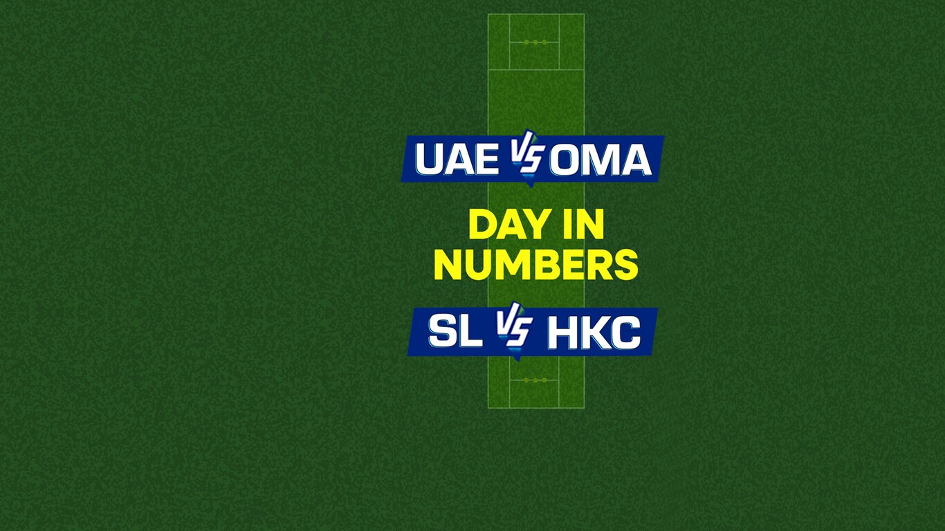 Asia Cup 2025