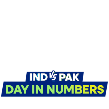 Asia Cup 2025