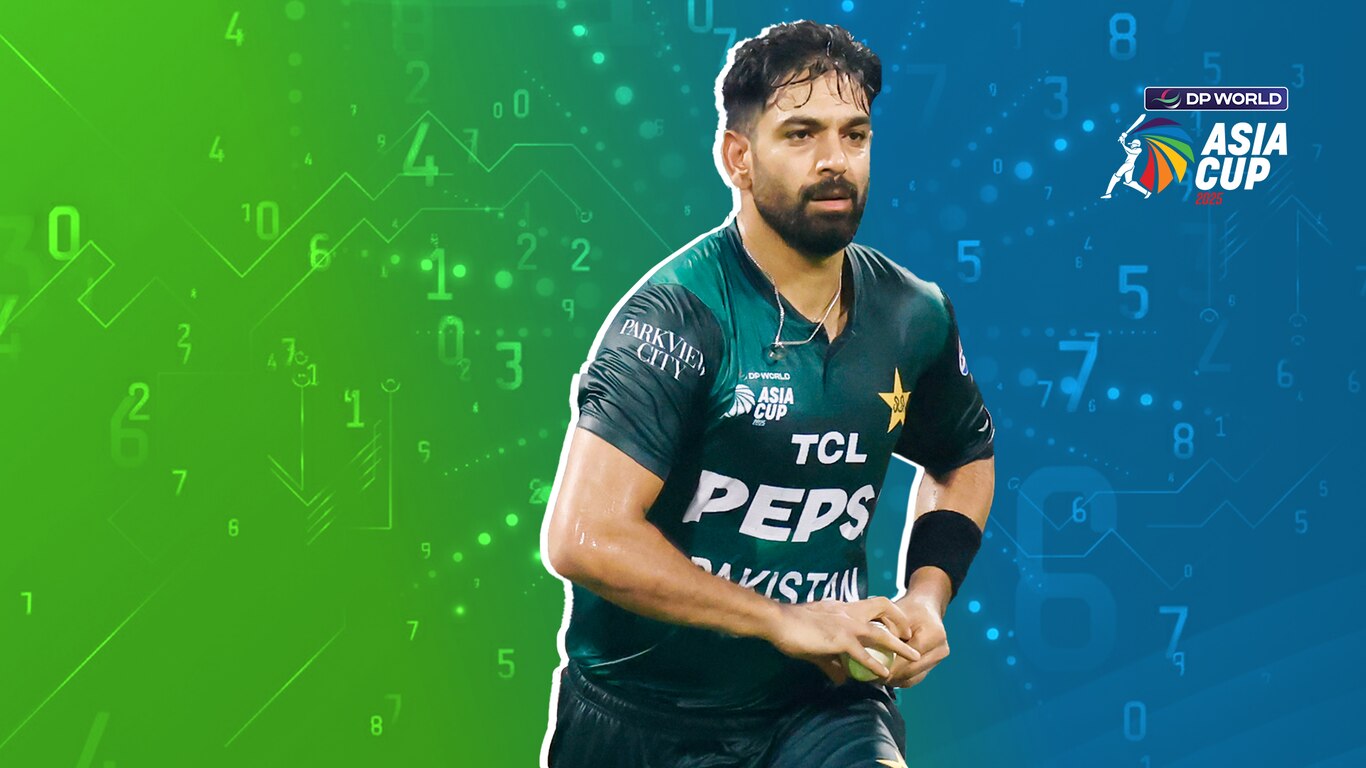 Asia Cup 2025