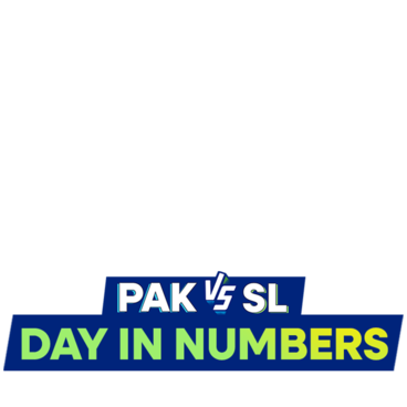 Asia Cup 2025