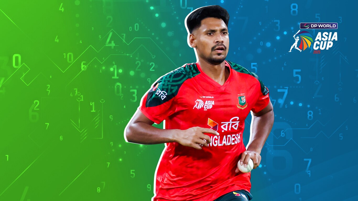 Asia Cup 2025