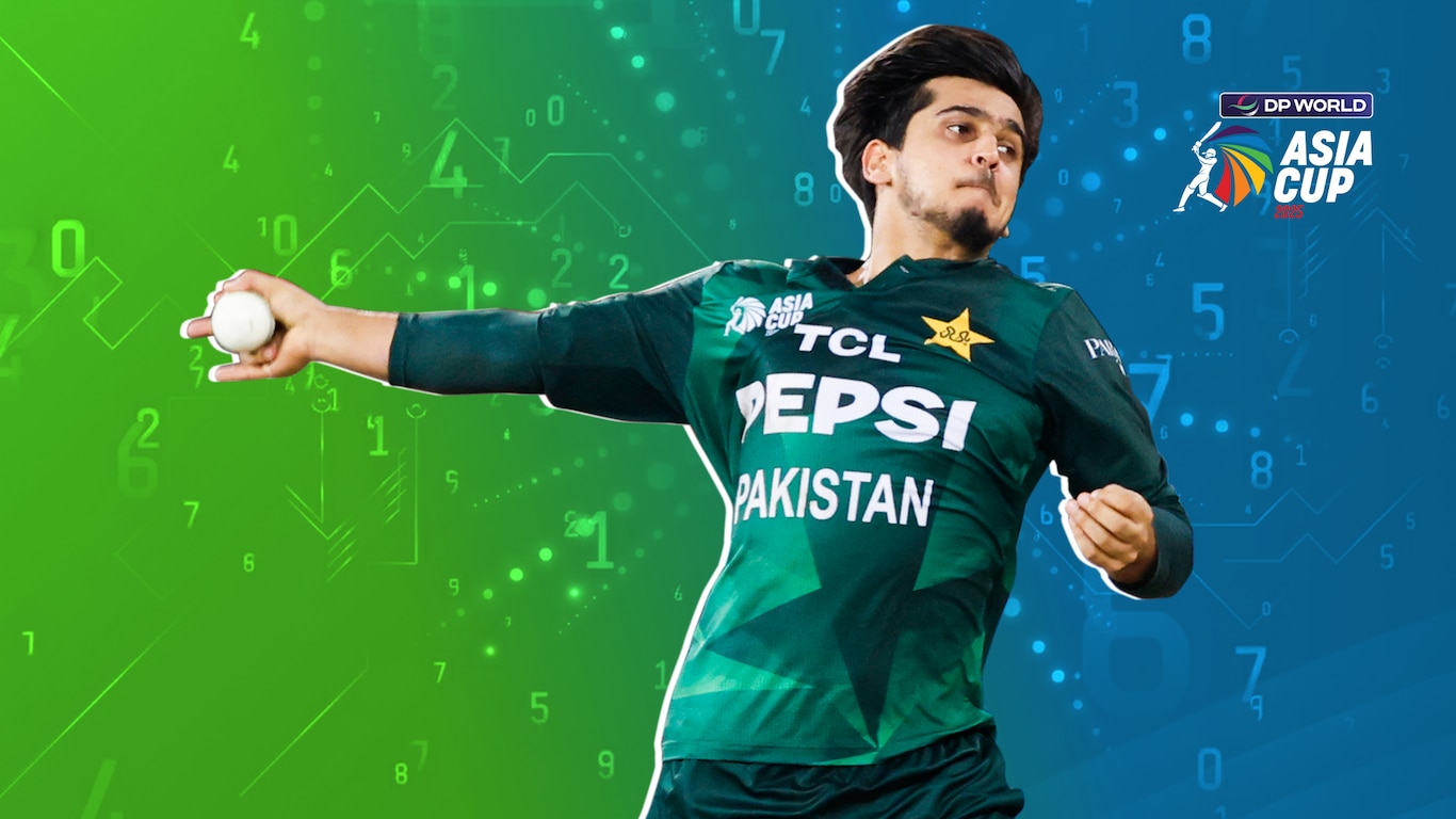 Asia Cup 2025