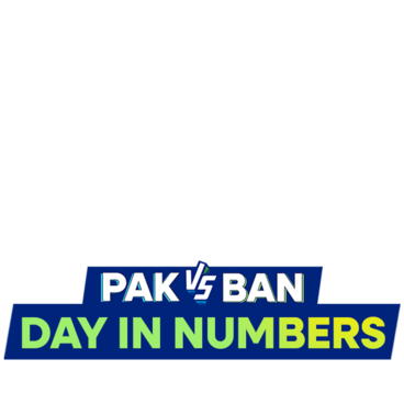 Asia Cup 2025