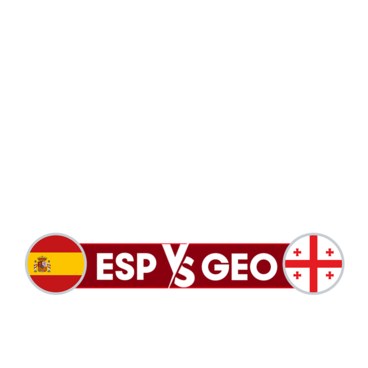 European Qualifiers For 2026 FIFA World Cup