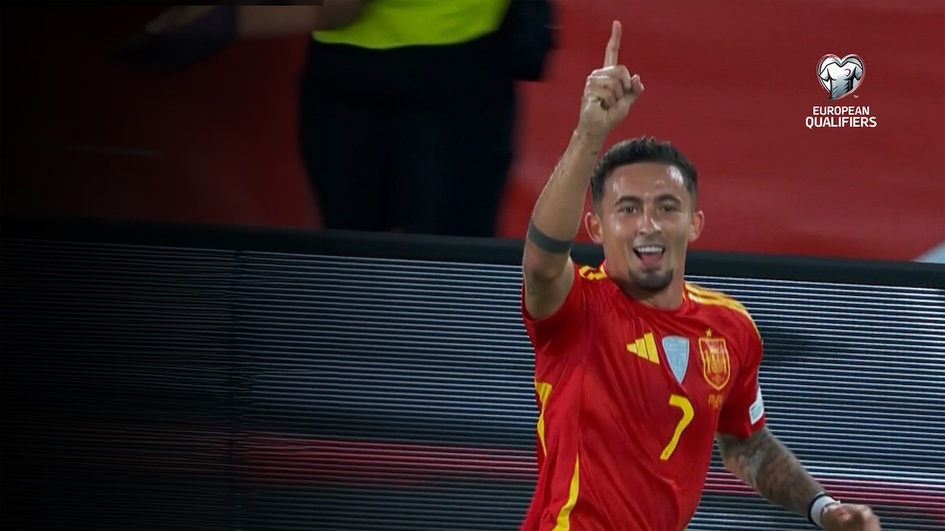 European Qualifiers For 2026 FIFA World Cup