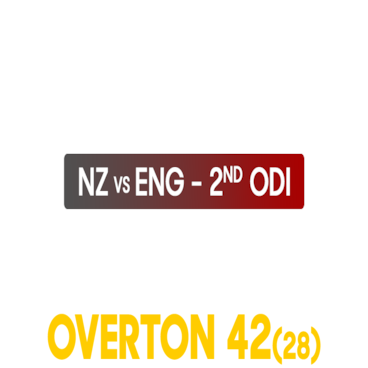 England Tour of New Zealand 2025