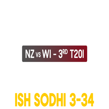 West Indies Tour of New Zealand 2025
