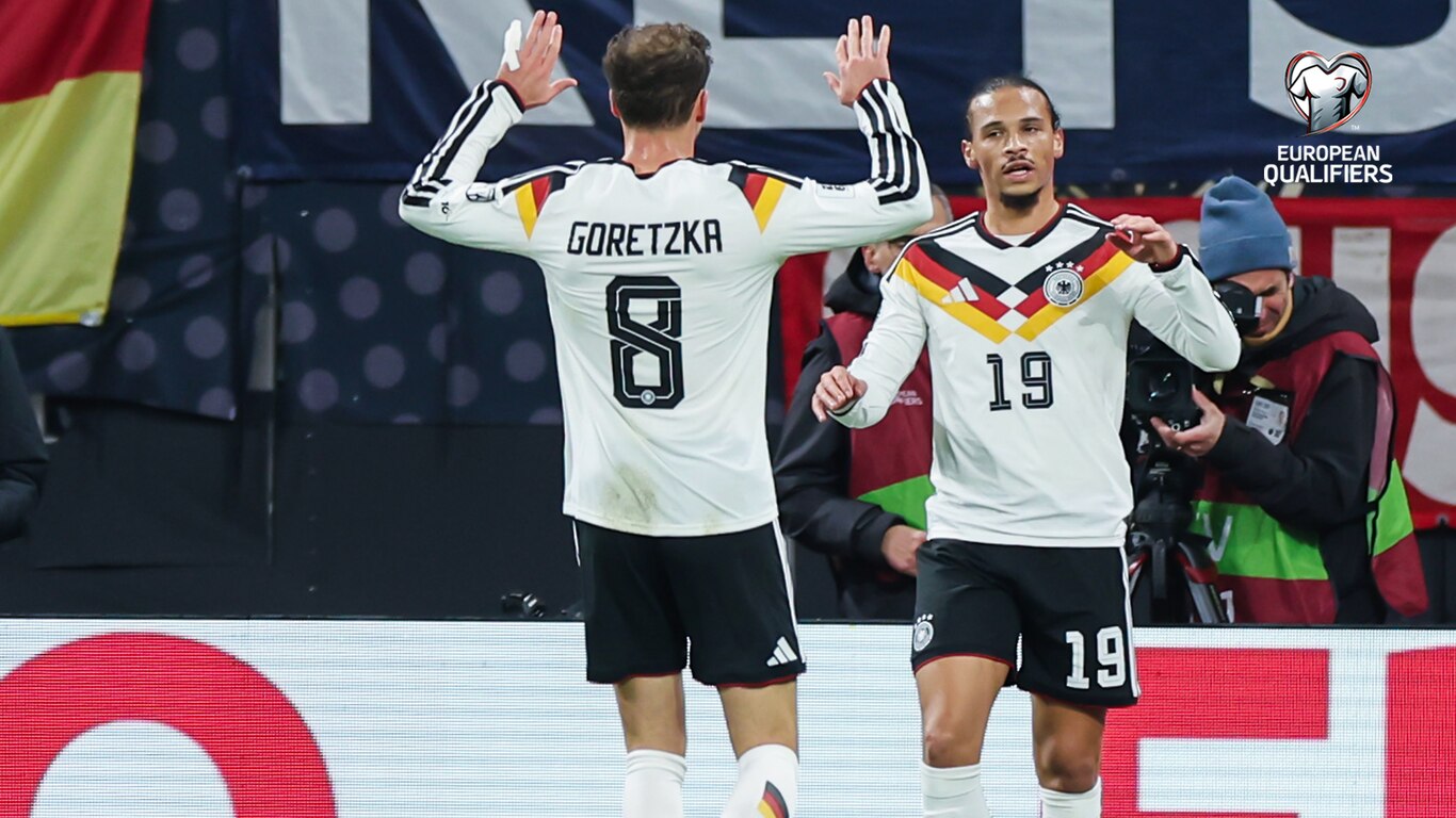 European Qualifiers For 2026 FIFA World Cup