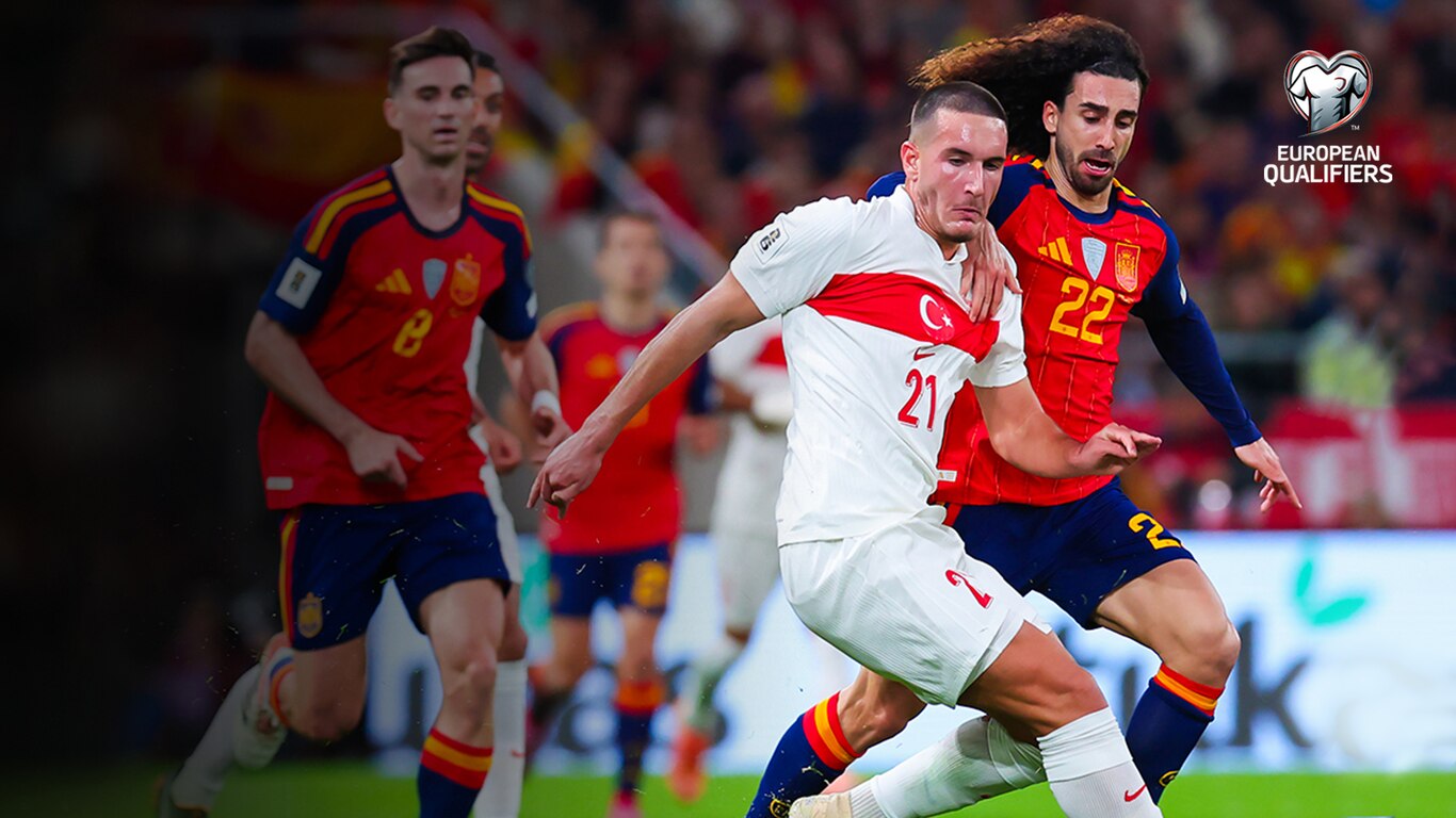 European Qualifiers For 2026 FIFA World Cup