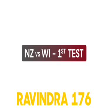 West Indies Tour of New Zealand 2025