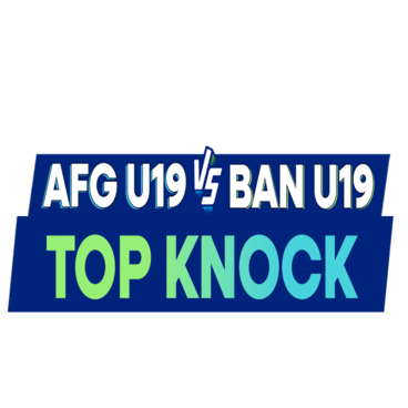 DP World Men's U19 Asia Cup 2025