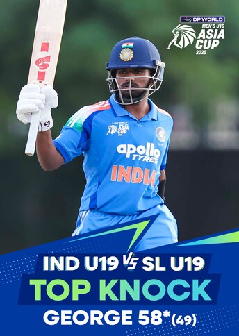 https://images.slivcdn.com/videoasset_images/manage_file/1000012559/1766154655294818_AC25_U19_semi_final_IND_vs_SL_19dec_Top_knock_George_portrait_thumb.jpg?h=484&w=344&q=high
