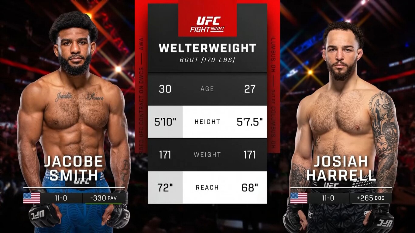 UFC Fight Night - Strickland vs Hernandez 