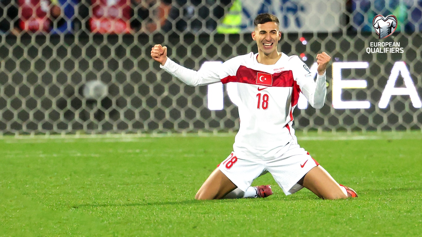 European Qualifiers For 2026 FIFA World Cup