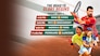 Upcoming - Roland-Garros 2026