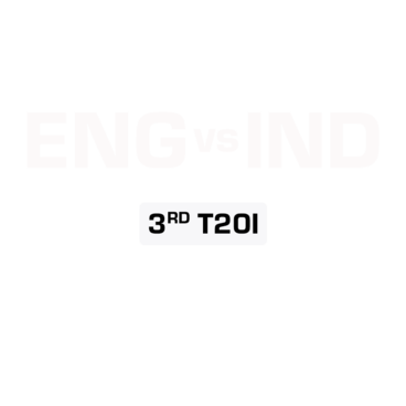 Upcoming - 3rd T20I - India Women's Tour of England 2026