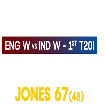 India Women's Tour of England 2026