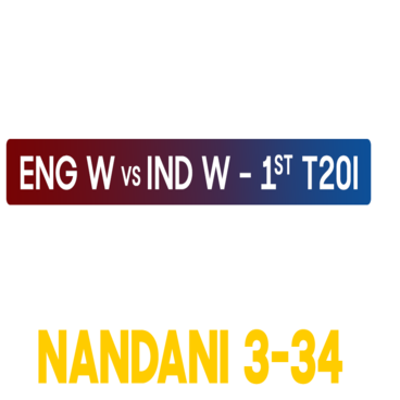 India Women's Tour of England 2026