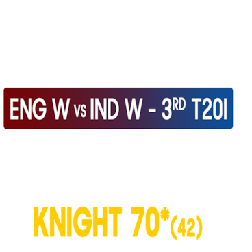 India Women's Tour of England 2026