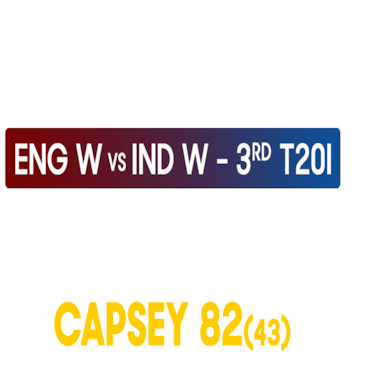 India Women's Tour of England 2026