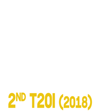 India Tour Of Ireland 2018