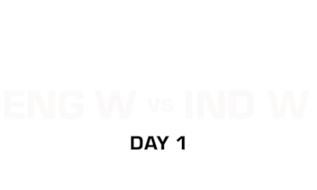 Upcoming - England W vs India W - Only Test 