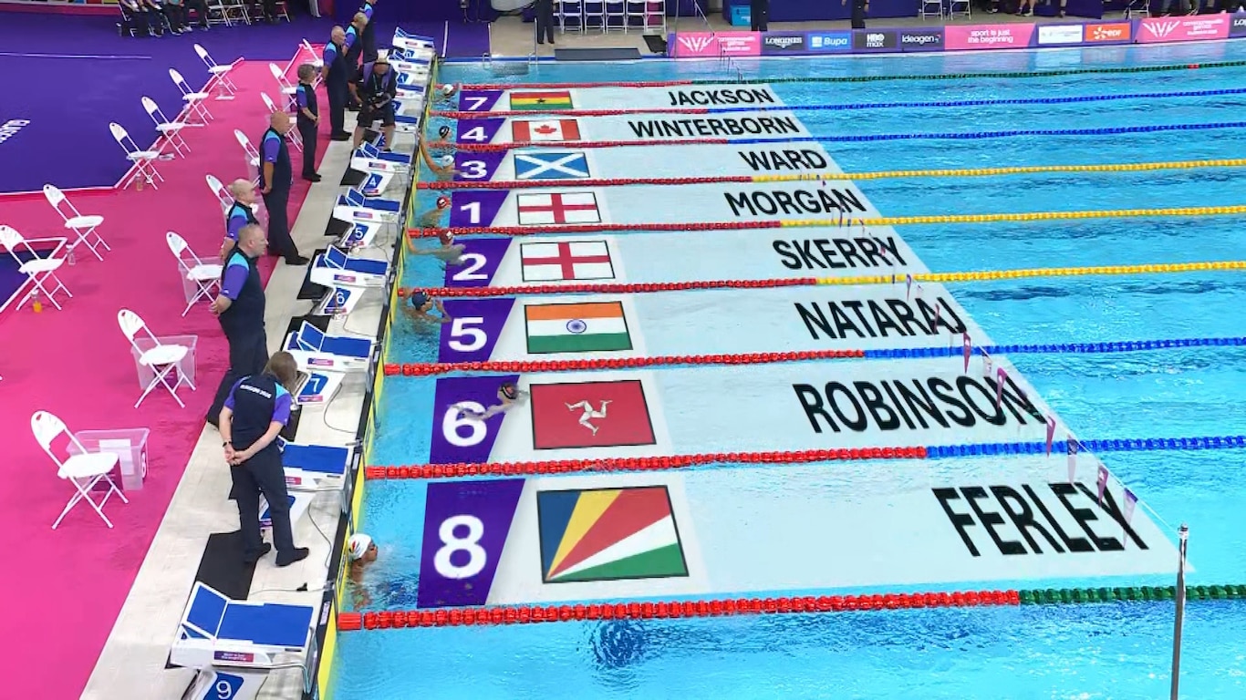 Glasgow 2026 Commonwealth Games
