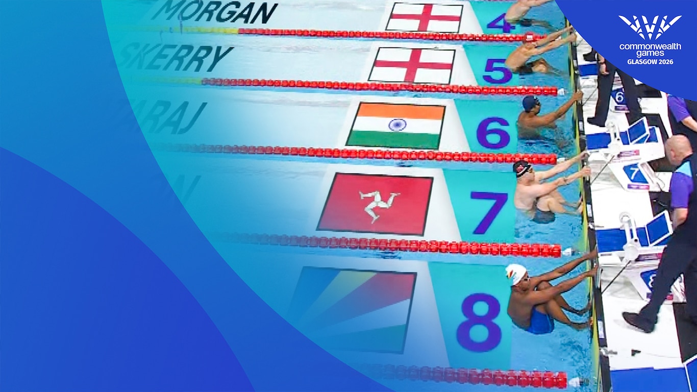 Glasgow 2026 Commonwealth Games