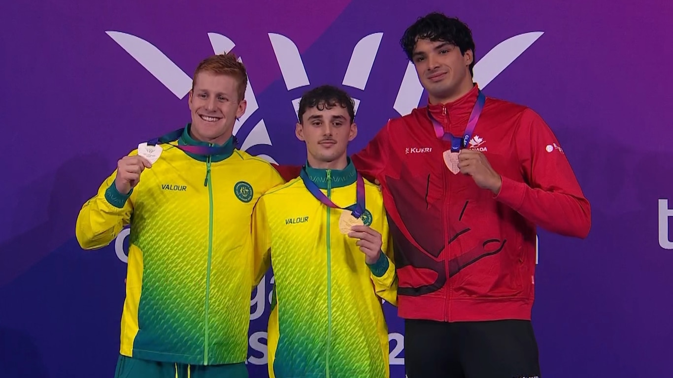 Glasgow 2026 Commonwealth Games