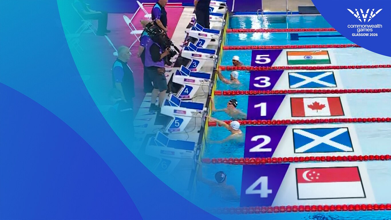 Glasgow 2026 Commonwealth Games