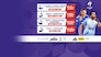 Upcoming - 20th Asian Games Aichi-Nagoya 2026 - India vs Bangladesh