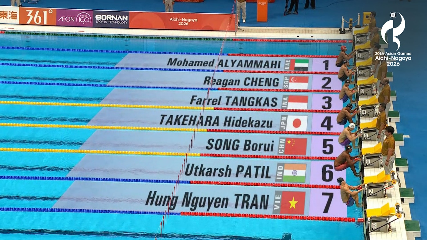 20th Asian Games Aichi-Nagoya 2026