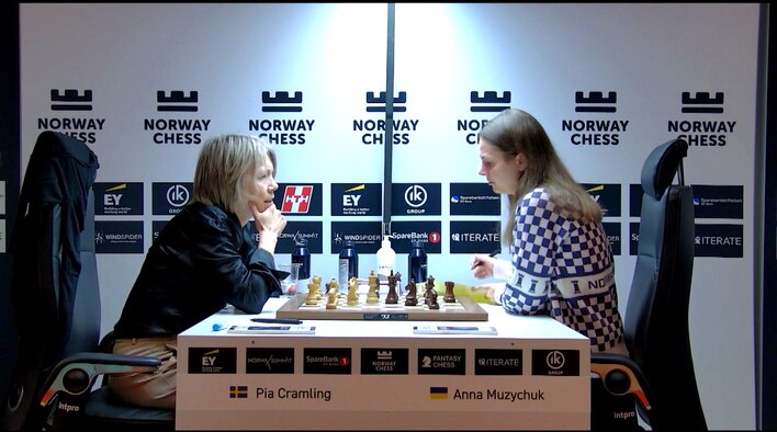 Norway Chess - Round 9 - Highlights - 7 Jun 2024 from Norway Chess 2024 