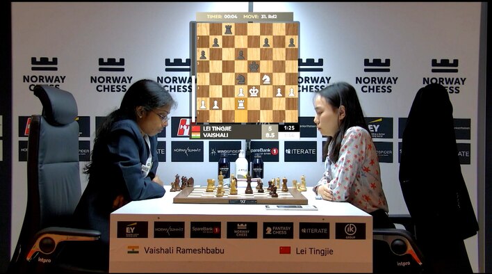 Norway Chess - Round 5 - Highlights - 2 Jun 2024 from Norway Chess 2024 