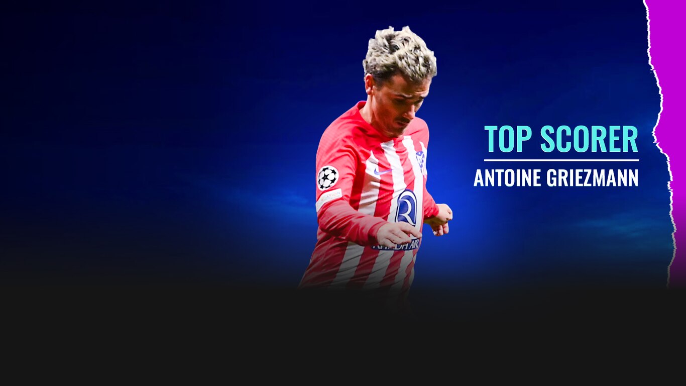 UEFA Champions League 2023-24