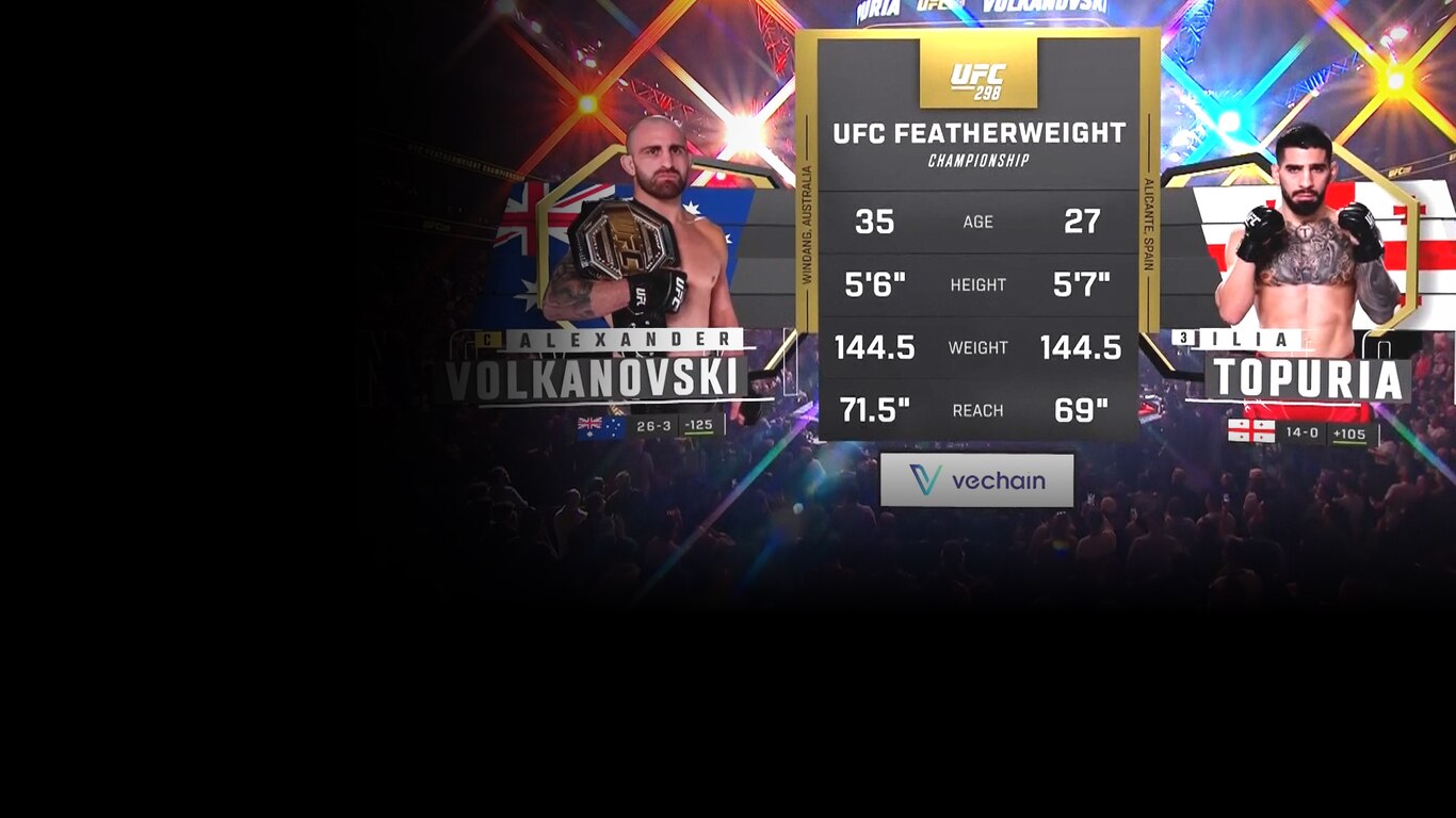 UFC 2023-24