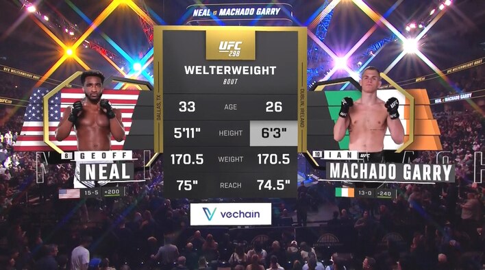 HLS - UFC 298 - Geoff Neal vs Ian Machado Garry - 18 Feb 2024 from UFC 2023-24 