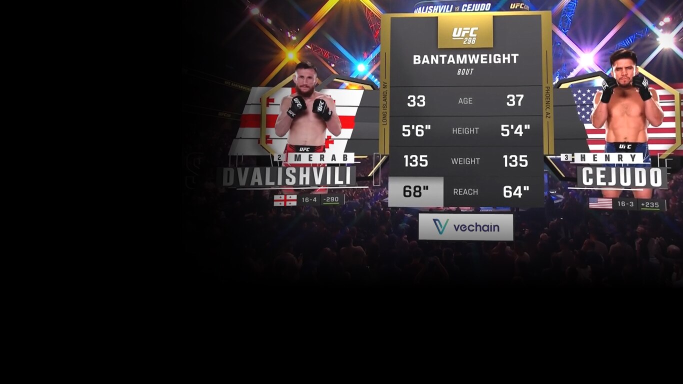 UFC 2023-24
