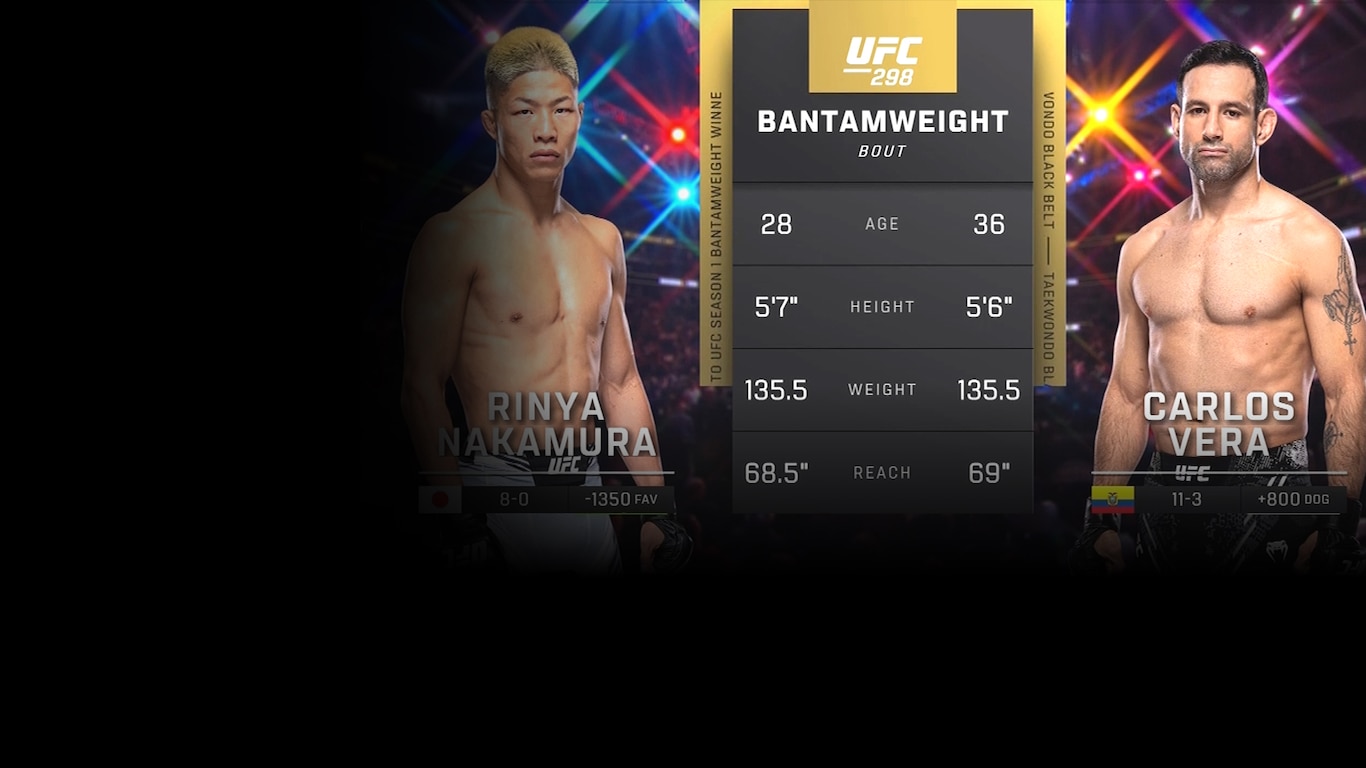 UFC 2023-24
